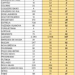 Tabelas Rádio Independente (2)_page-0001